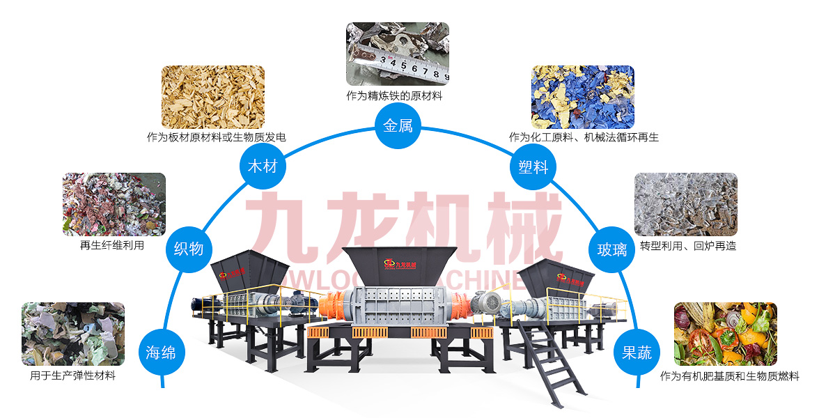 廢舊布料撕碎機(jī)應(yīng)用