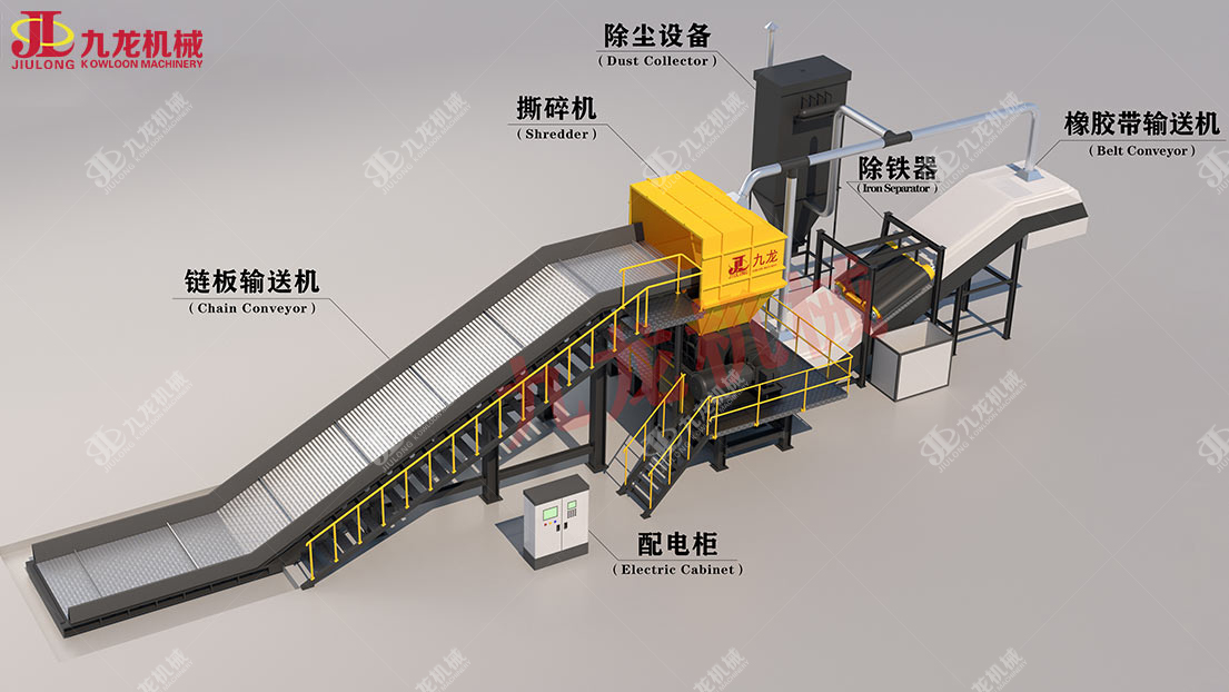 廢舊模板粉碎機(jī)