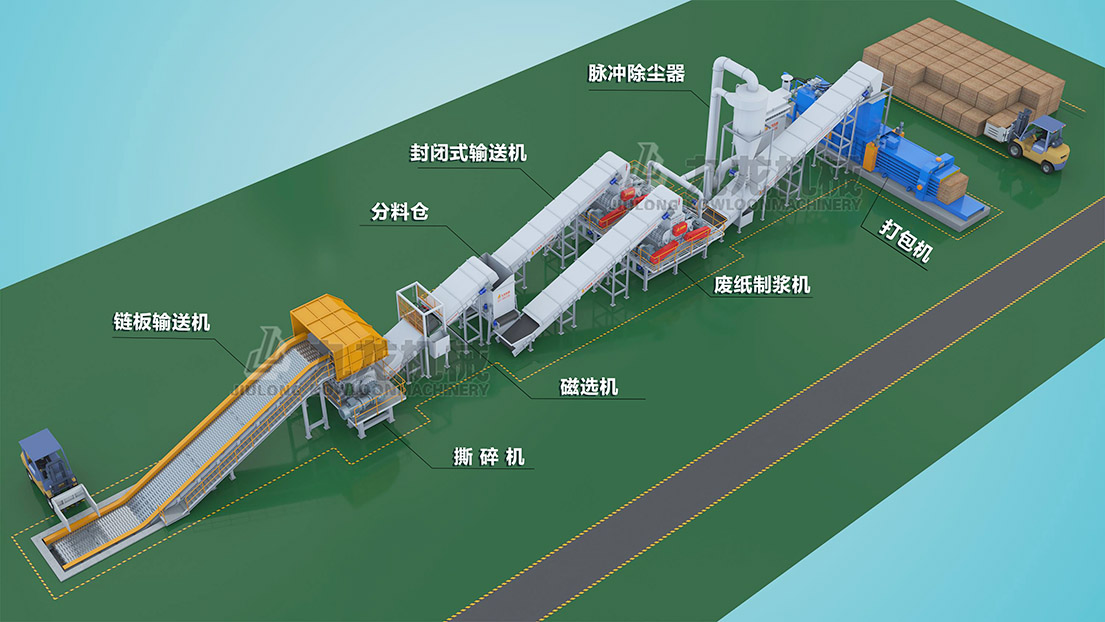 紙廠廢料破碎機(jī)