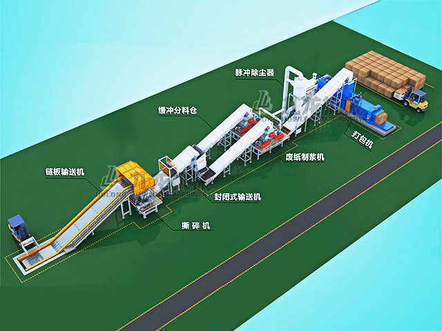 紙廠廢料破碎機(jī)