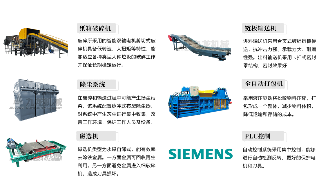 廢舊紙箱處理設備介紹