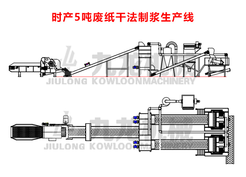 廢舊紙箱處理設備